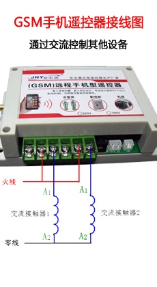 手機短信遙控器