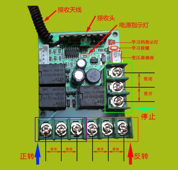 正反轉遙控器