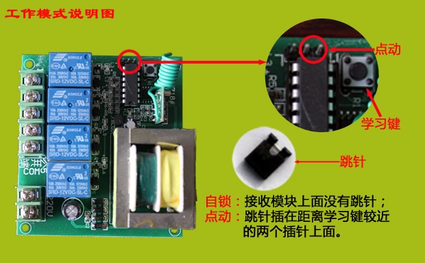 數碼無線遙控器