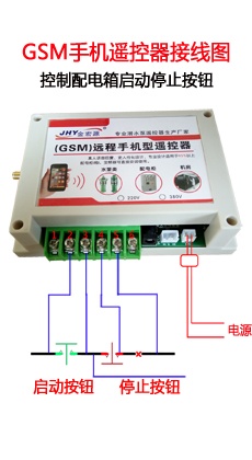 手機短信遙控器