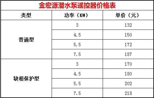 水泵遙控開關價錢